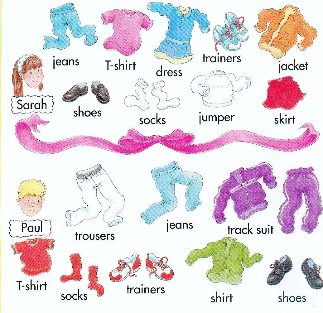 20 prendas de vestir en inglés con imágenes - Imagui