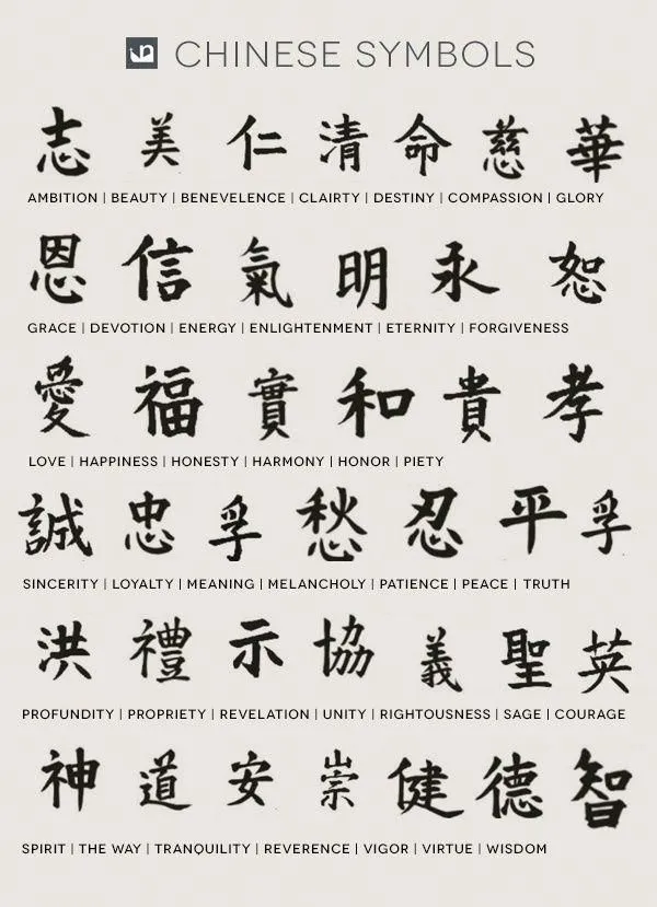 200 ideas de Significado de letras orientales | letras chinas, significado de letras chinas, tatuajes letras chinas 200 ideas de Significado de letras orientales | letras chinas, significado de letras chinas, tatuajes letras chinas