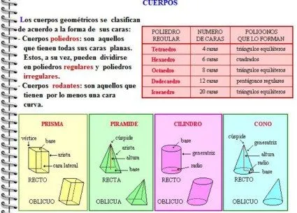 20110805154222-cuerpos- ...