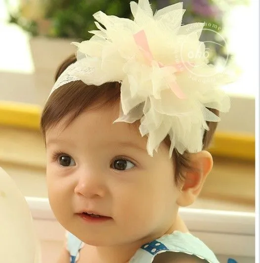 2012 New Arrival! Baby And Lace Snugars HEADBAND with Flowers ... 2012 New Arrival! Baby And Lace Snugars HEADBAND with Flowers ...