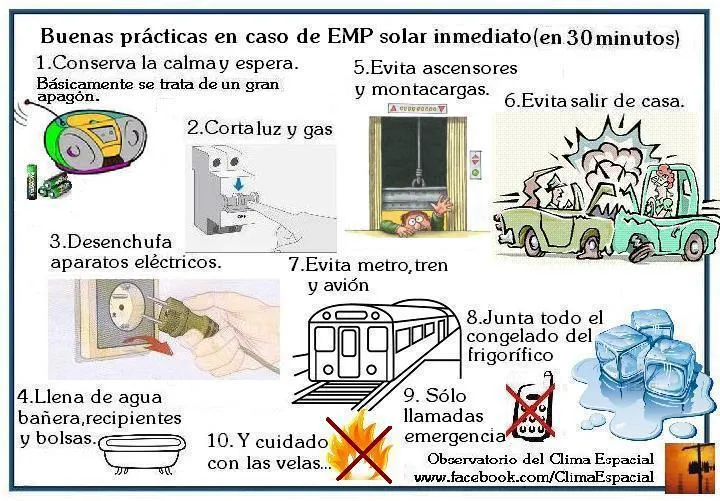 Tormenta Solar Severa (EMP) ¿Cómo prevenir? » Bloc de vivesur.com