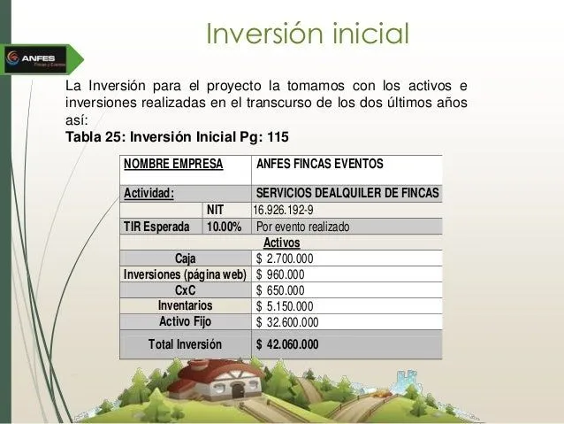 2014 anfes fincas sustentacion trabajo de grado en creacion de empres… 2014 anfes fincas sustentacion trabajo de grado en creacion de empres…