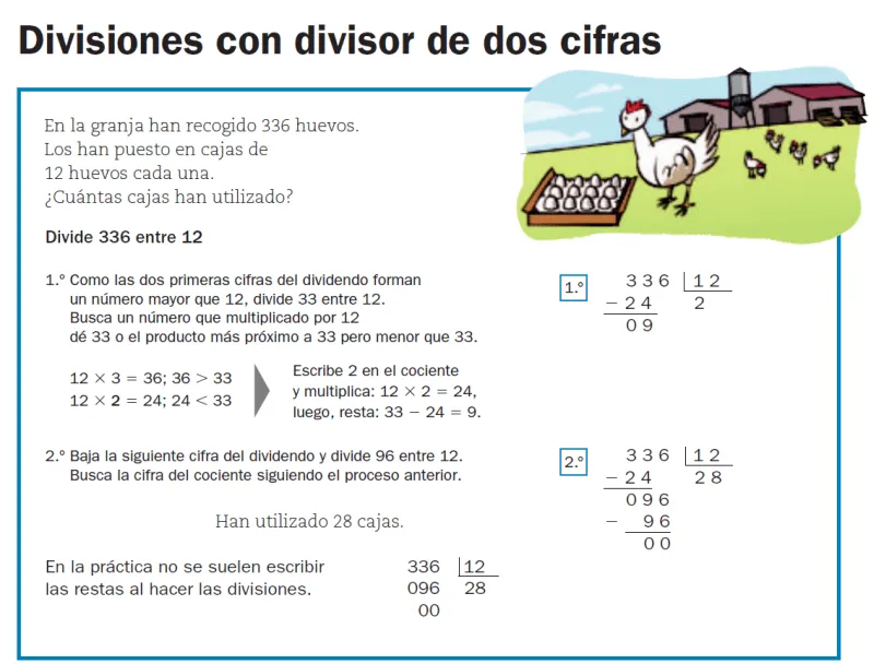 2.1. División con divisores de dos cifras. - cuadernodigital 2.1. División con divisores de dos cifras. - cuadernodigital