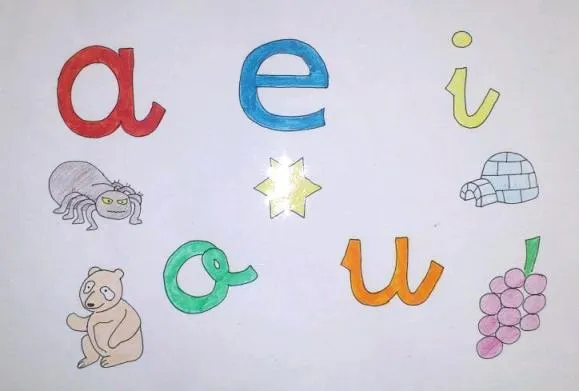 1. Vocales y dibujos « MAESTROAJEDREZ