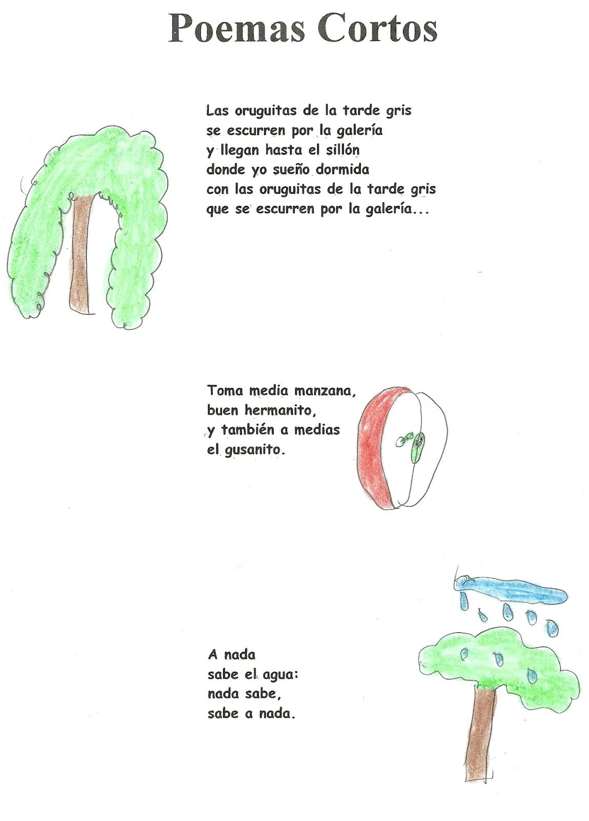 21 de Marzo. Día Mundial de la Poesía. » NOVATOS EN LA RED 21 de Marzo. Día Mundial de la Poesía. » NOVATOS EN LA RED