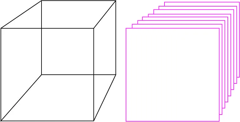 2.1. Módulos tridimensionales |