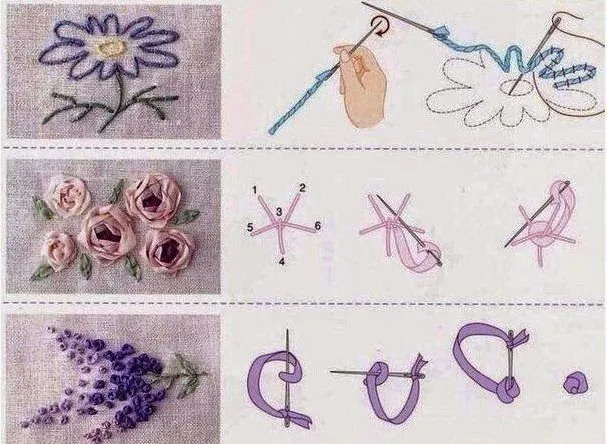 23 Bordados bonitos con esquemas ~ cositasconmesh 23 Bordados bonitos con esquemas ~ cositasconmesh