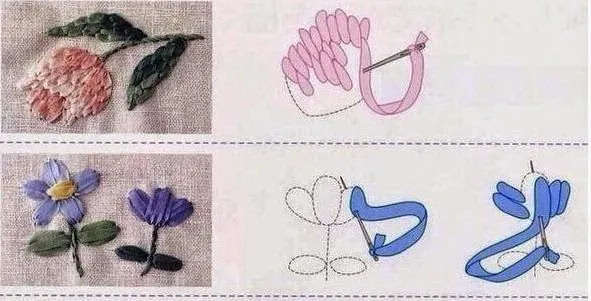 23 Bordados bonitos con esquemas ~ cositasconmesh 23 Bordados bonitos con esquemas ~ cositasconmesh