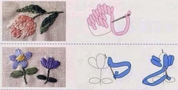23 Bordados bonitos con esquemas ~ cositasconmesh