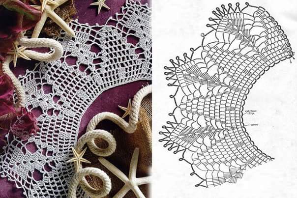 24 Cuellos Tejidos a Crochet con Patrones - Manualidades Y ... 24 Cuellos Tejidos a Crochet con Patrones - Manualidades Y ...