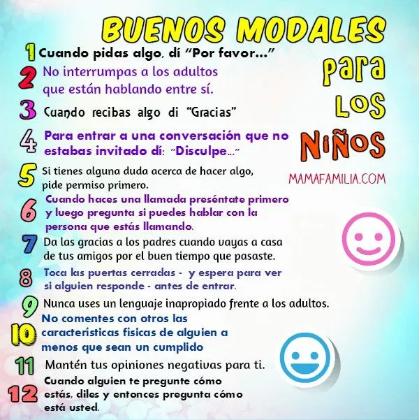 25 Buenos Modales que todo niño debe saber antes de los 9 años ...