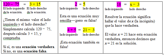 2.5 Operaciones combinadas | matelucia