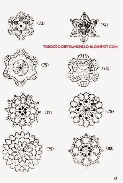 25 Patrones de Grannys Circulares / Apliques Crochet | Todo crochet 25 Patrones de Grannys Circulares / Apliques Crochet | Todo crochet