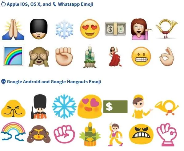 Hasta 250 nuevos emoticonos llegarán a WhatsApp en julio ... Hasta 250 nuevos emoticonos llegarán a WhatsApp en julio ...