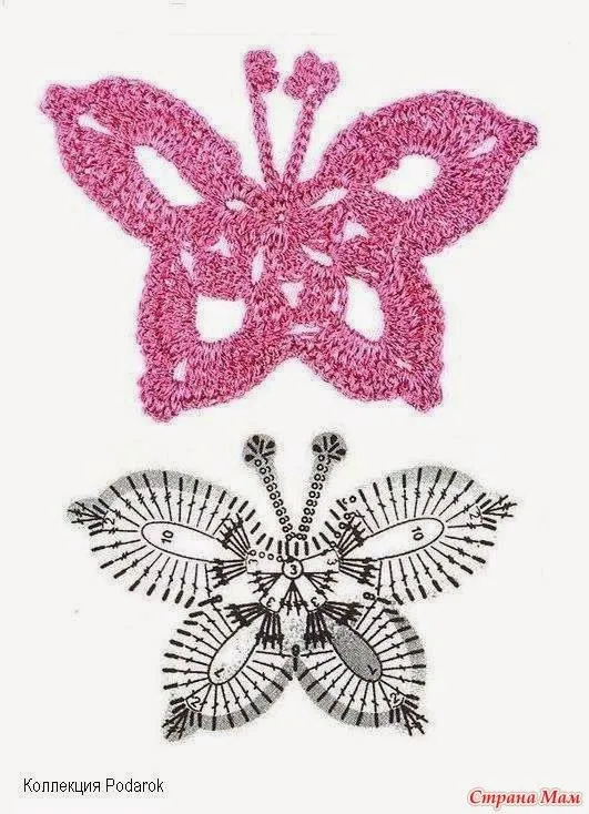 259 Instrucciones de Vestidos de Bebe a Crochet Ruso ~ Patrones de ... 259 Instrucciones de Vestidos de Bebe a Crochet Ruso ~ Patrones de ...