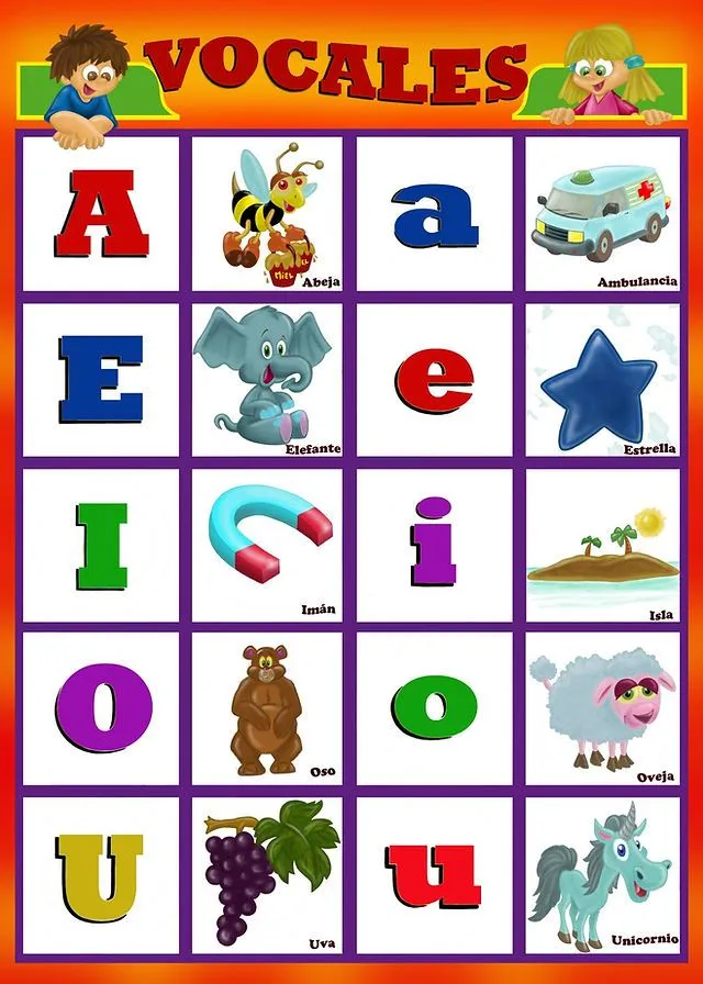 28 de abril de 2020 semana 10: ludia y arte. MIS AMIGAS LAS VOCALES ( A,E,I,O,U) 28 de abril de 2020 semana 10: ludia y arte. MIS AMIGAS LAS VOCALES ( A,E,I,O,U)