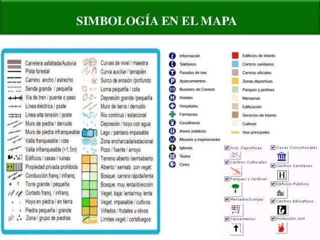 2daa sesion cartografia