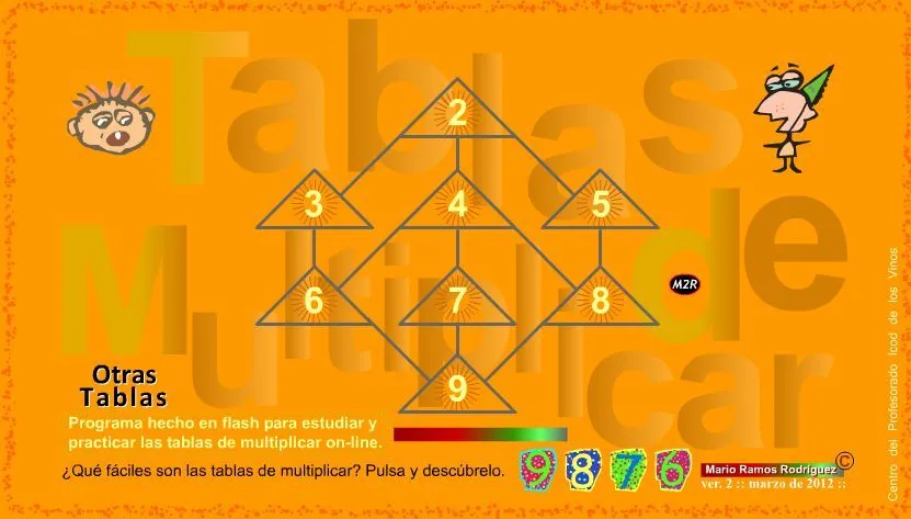 2.TABLAS DE MULTIPLICAR | JUGANDO Y APRENDIENDO 2.TABLAS DE MULTIPLICAR | JUGANDO Y APRENDIENDO