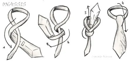 3- nudo de corbata : Cómo hacer un nudo de corbata: Nudo de ... 3- nudo de corbata : Cómo hacer un nudo de corbata: Nudo de ...