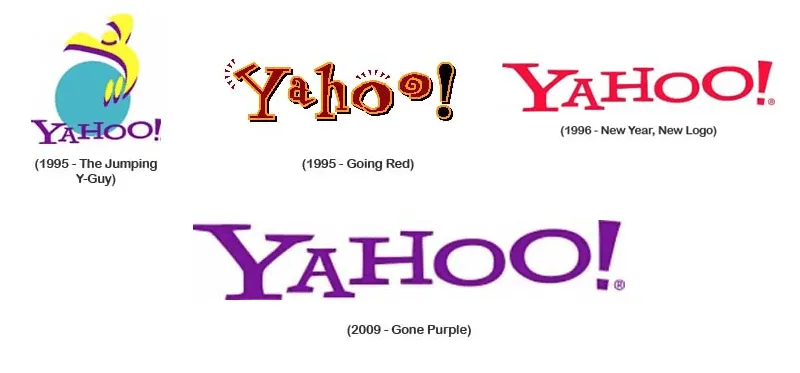 30 days of change” de Yahoo!, o 30 logos diferentes hasta mostrar ...