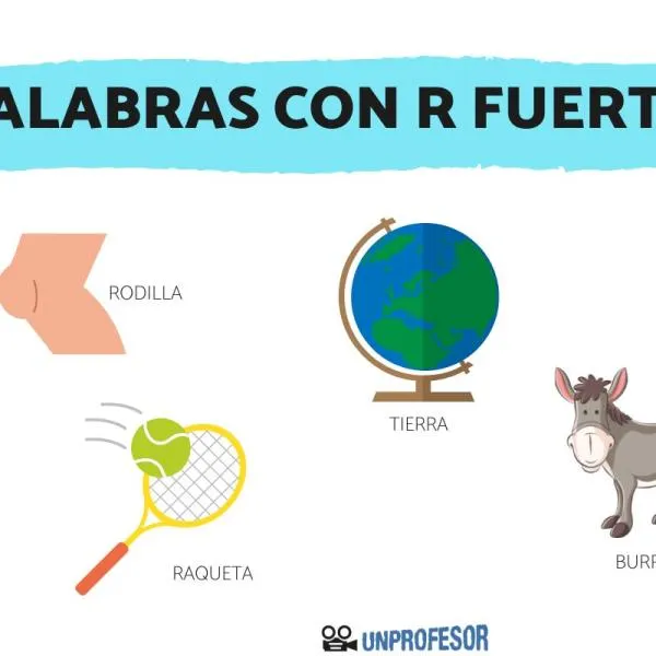 30 ejemplos de palabras con R fuerte para niños 30 ejemplos de palabras con R fuerte para niños