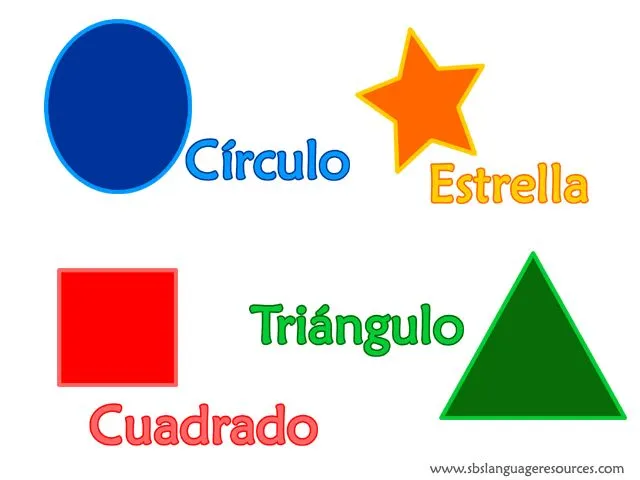 Figuras geometricas con sus nombres en español - Imagui