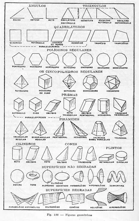 30 figuras geometricas y sus nombres - Imagui