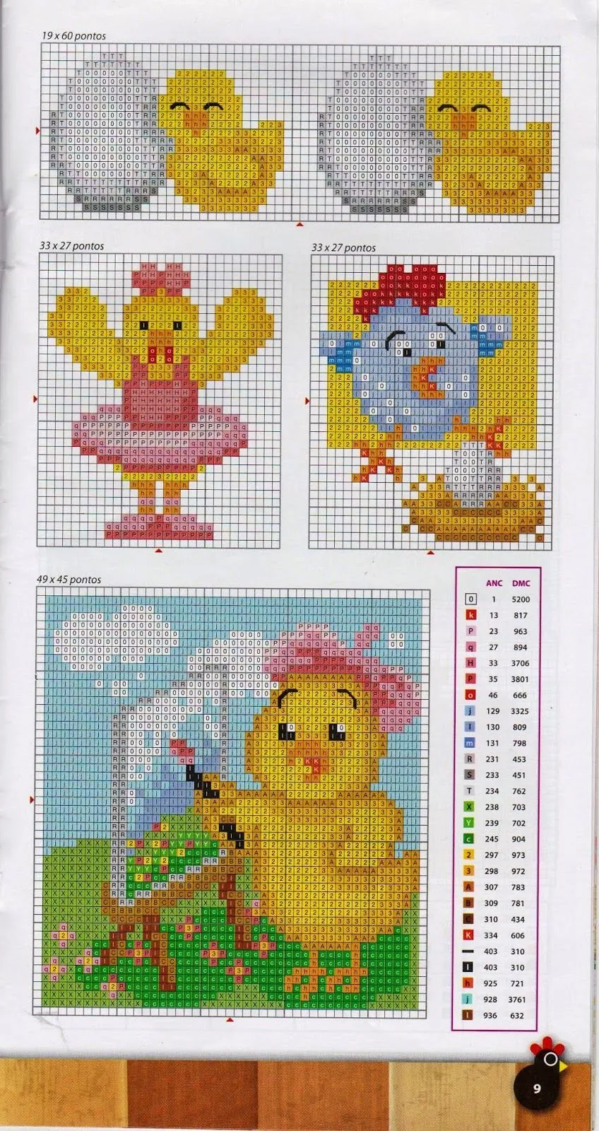 30 ideas de Pollitos | punto de cruz, punto de cruz infantil, punto de cruz patrones 30 ideas de Pollitos | punto de cruz, punto de cruz infantil, punto de cruz patrones