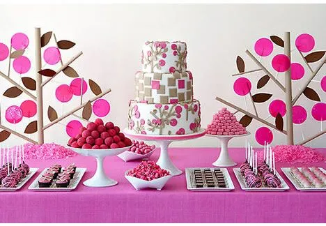 30 of the Best Candy/ Sweet Bar Party Ideas
