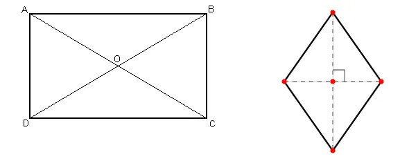 3.2 Paralelogramos y trapecios | matelucia