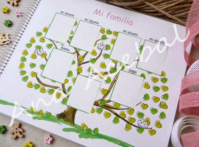 Libro de Nacimiento personalizado www.pihippie.com 
