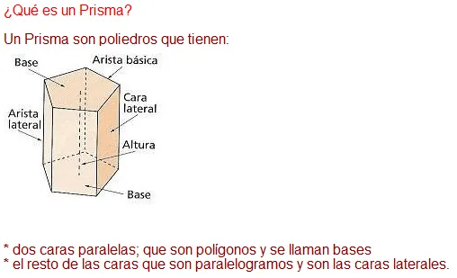 3.6 Prismas y Pirámides | matelucia