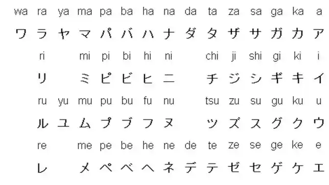 El 'nihongo' es fácil de pronunciar - ABC.es El 'nihongo' es fácil de pronunciar - ABC.es