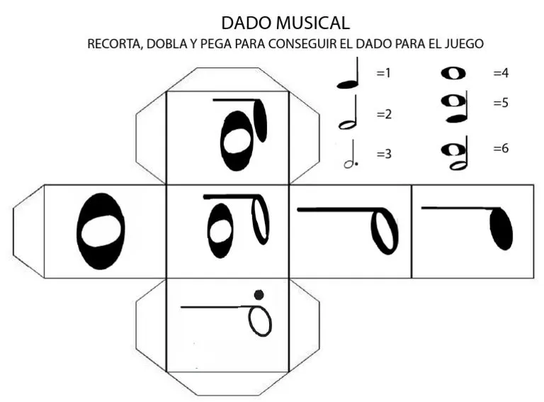 4º Básico - Música - Dado Musical PDF | PDF 4º Básico - Música - Dado Musical PDF | PDF