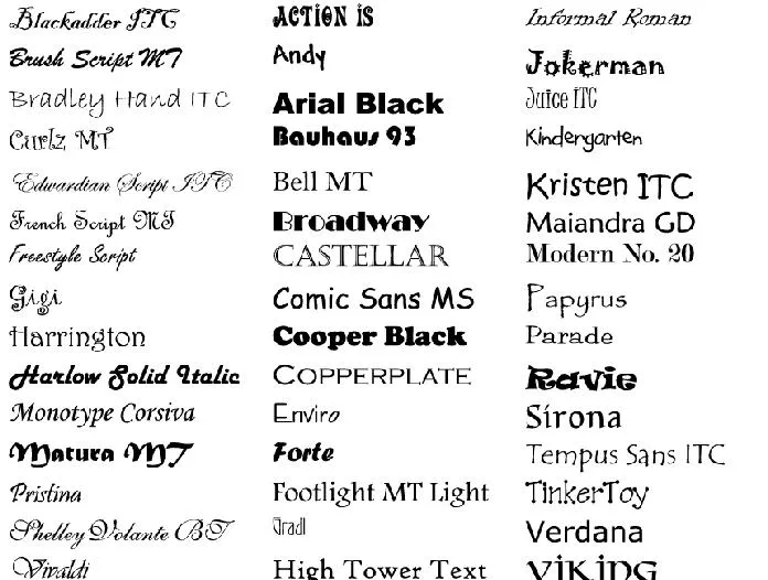 Images de letras diferentes - Imagui