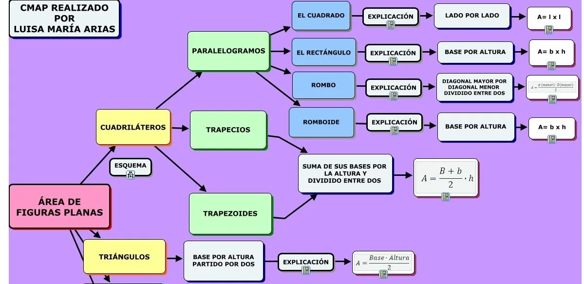 4º PRIMARIA | Segundo Y Tercer ciclo primaria (3º - 4º y 5º- 6º ... 4º PRIMARIA | Segundo Y Tercer ciclo primaria (3º - 4º y 5º- 6º ...