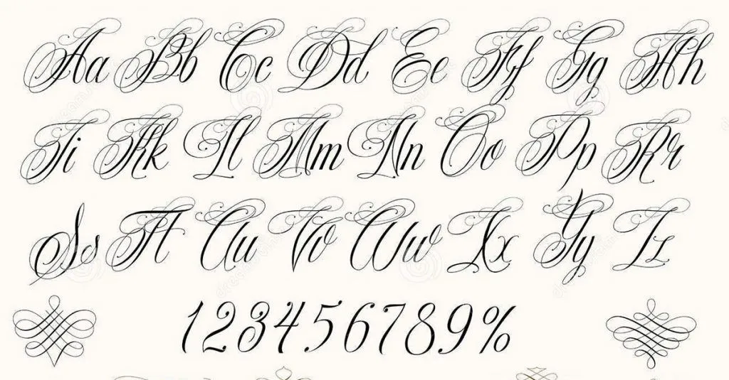 ▷▷ +40 Ideas de Tipografías y Letras para Tatuajes (Decoraciones) ▷▷ +40 Ideas de Tipografías y Letras para Tatuajes (Decoraciones)
