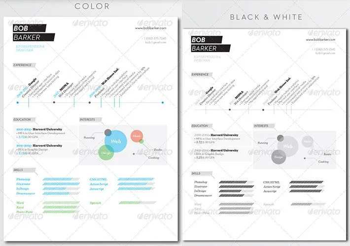 Las 40 mejores plantillas editables para curriculums creativos ...
