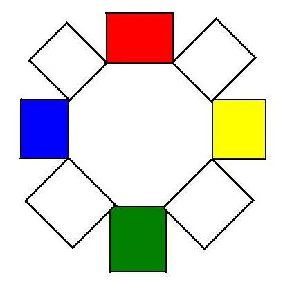 4.2 Tipos de color y mezclas | PSICOLOGÍA DE LA PERCEPCIÓN VISUAL 4.2 Tipos de color y mezclas | PSICOLOGÍA DE LA PERCEPCIÓN VISUAL