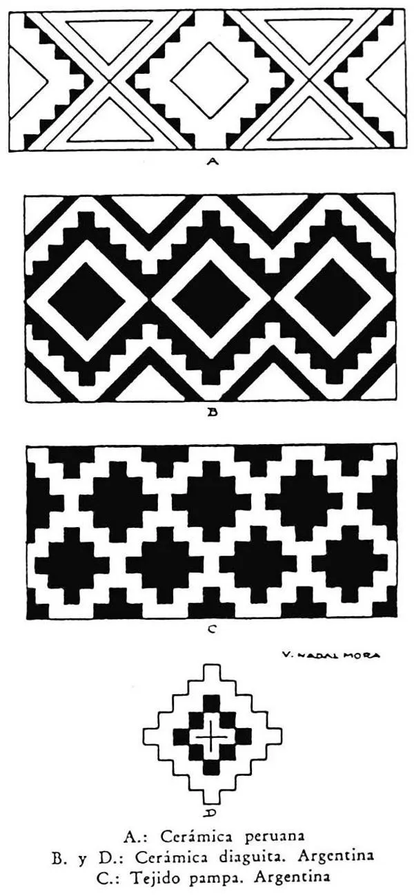 48 ideas de Guardas pampas | guarda pampa, disenos de unas, simbologia mapuche 48 ideas de Guardas pampas | guarda pampa, disenos de unas, simbologia mapuche
