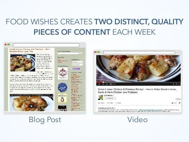 5-youtube-marketing-lessons- ...