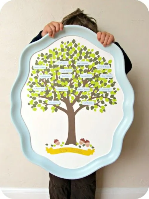 50 Fabulous Mother's Day Gifts You Can Make For Under $20 - Page 4 ... 50 Fabulous Mother's Day Gifts You Can Make For Under $20 - Page 4 ...