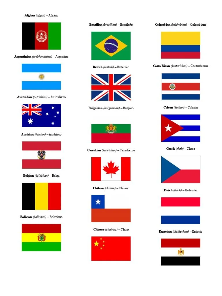 50 Nacionalidades en Ingles y Español Con Su Bandera | PDF