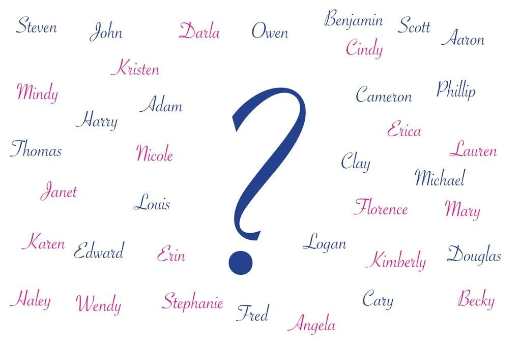 Los 50 nombres para bebés más populares en el 2015 | Maternidadfacil