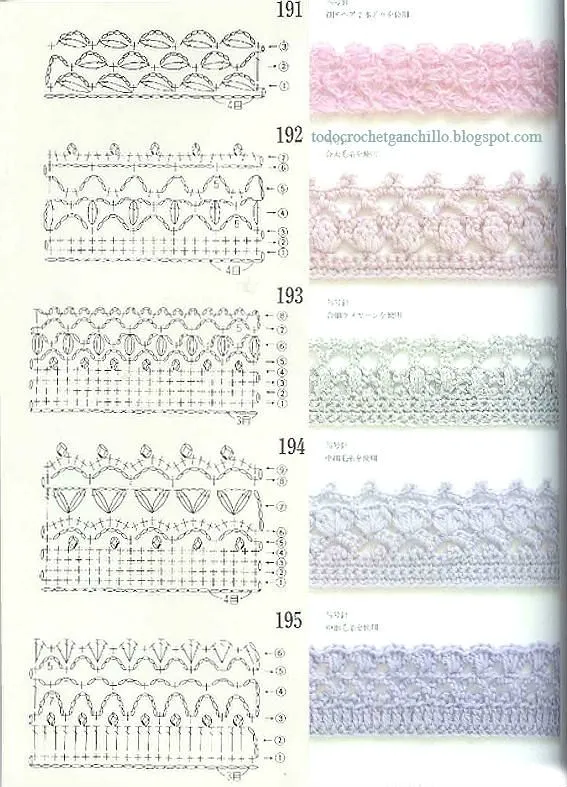 50 Patrones de Puntillas Crochet / Descarga Gratis 50 Patrones de Puntillas Crochet / Descarga Gratis