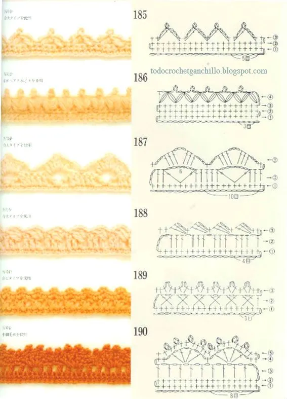 50 Patrones de Puntillas Crochet / Descarga Gratis 50 Patrones de Puntillas Crochet / Descarga Gratis