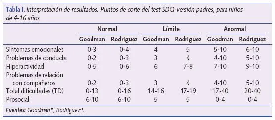 5_tabla_1.jpg