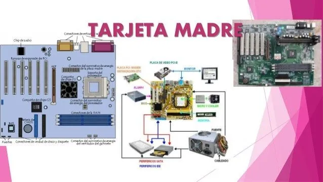 5tarjeta-madre-ram-y- ...