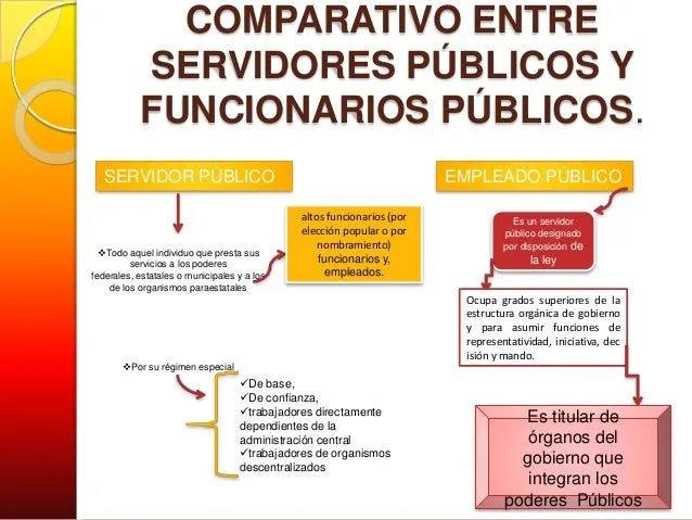 6-responsabilidad-del- ...