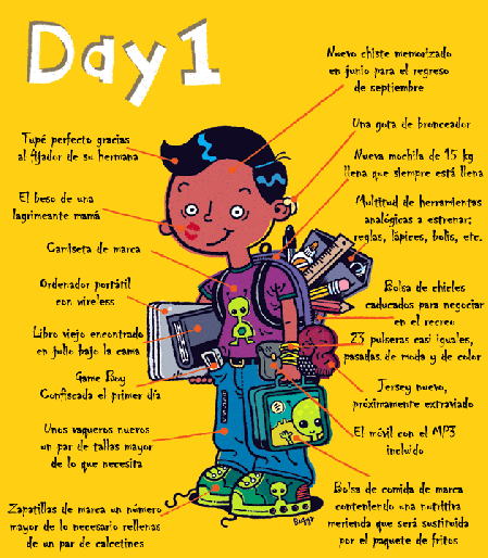 6º B San Indalecio 2015 -2016: Primer día de clase 6º B San Indalecio 2015 -2016: Primer día de clase